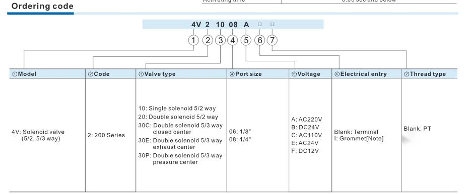 微信截图 20240304051734