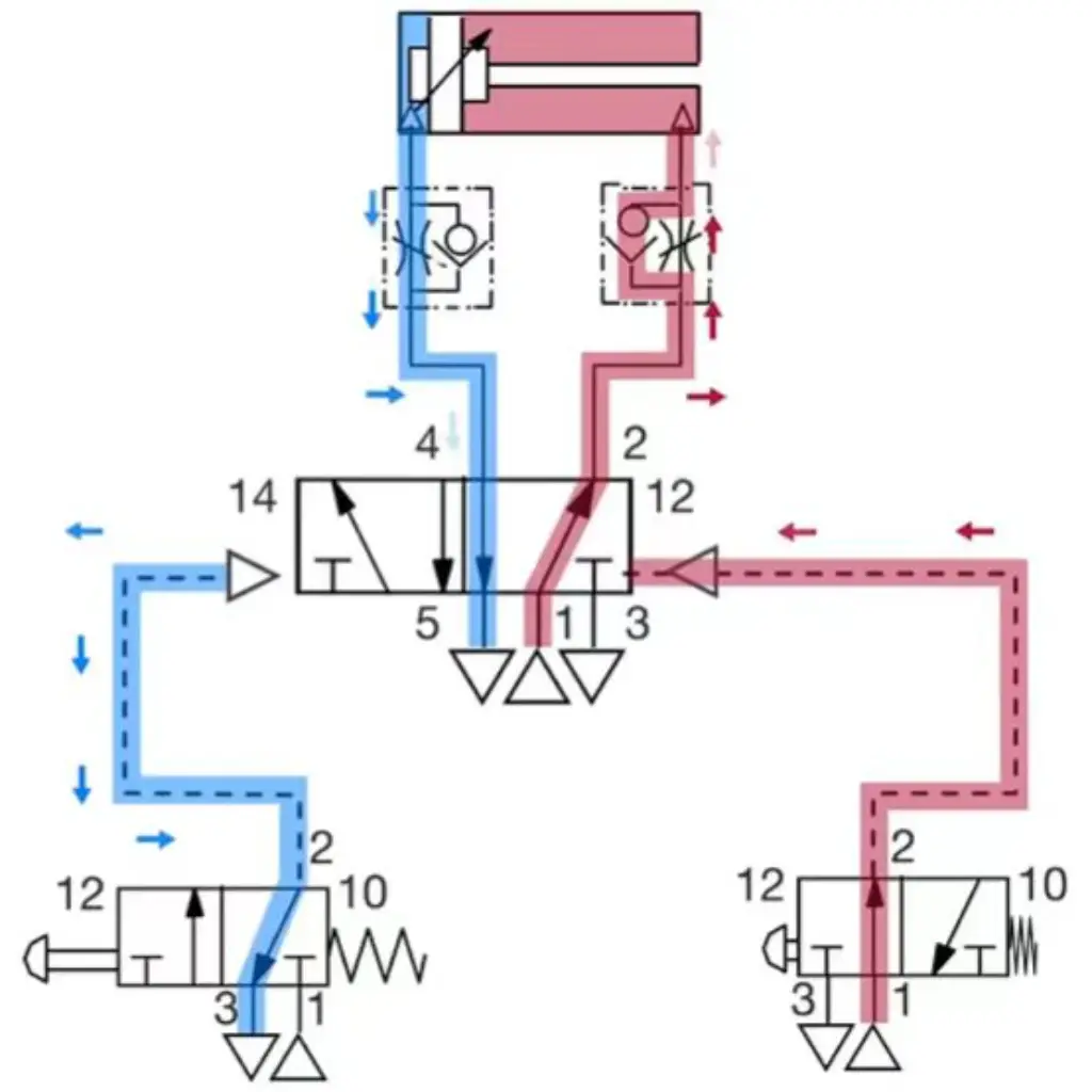 Pneumatic Cylinder Diagrams (5)