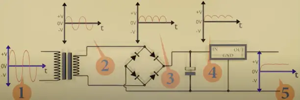 fuente de alimentación (4)