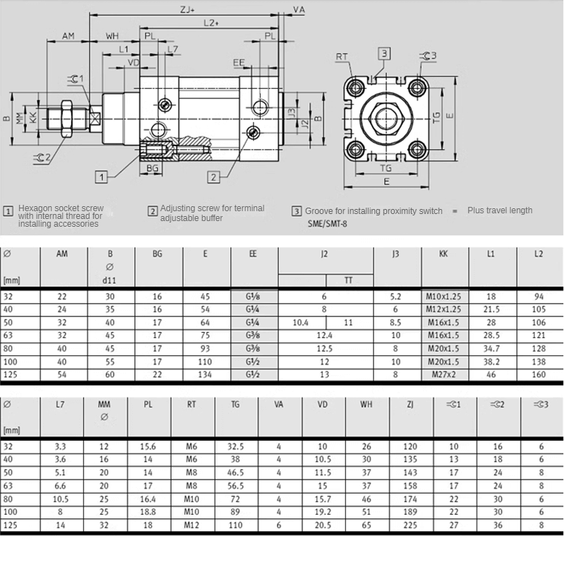 Tableau des tailles de produits