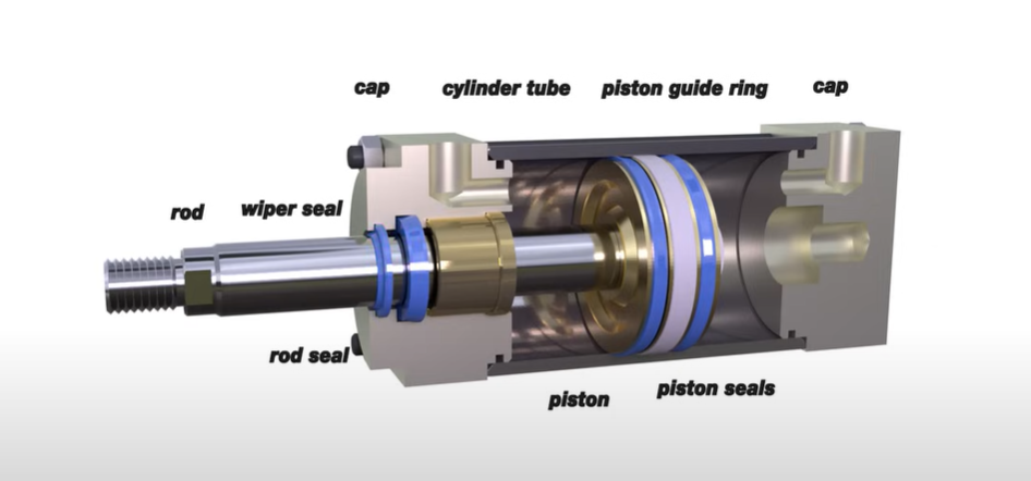 cómo-funcionan-los-cilindros-de-aire