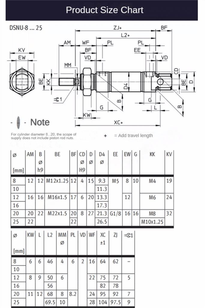 Tableau des tailles de produits