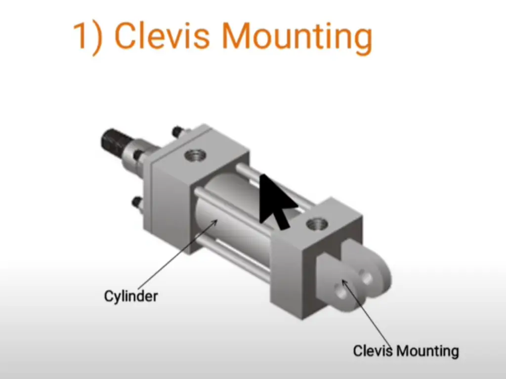 Pneumatic Cylinder Mounting Types