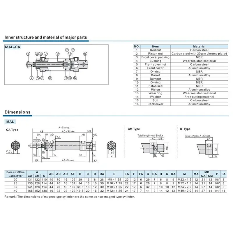 MAL透明11 1 (1)产品规格