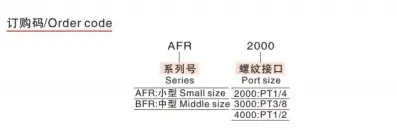 AL Air Lubricators规格
