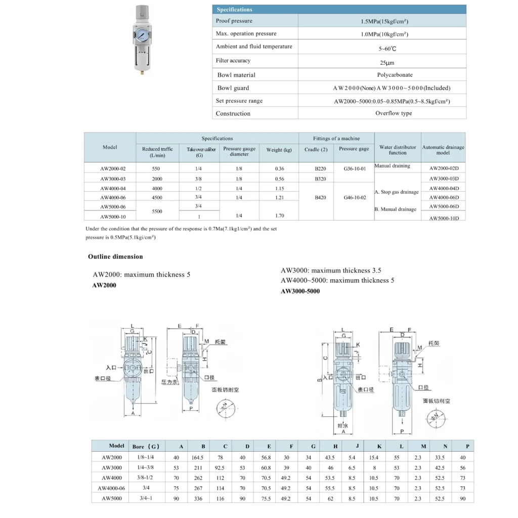 c05ab36df9a847c69eb51f48f33d6c60(1)