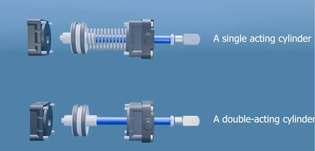 single-acting-vs-double-acting-cylinder
