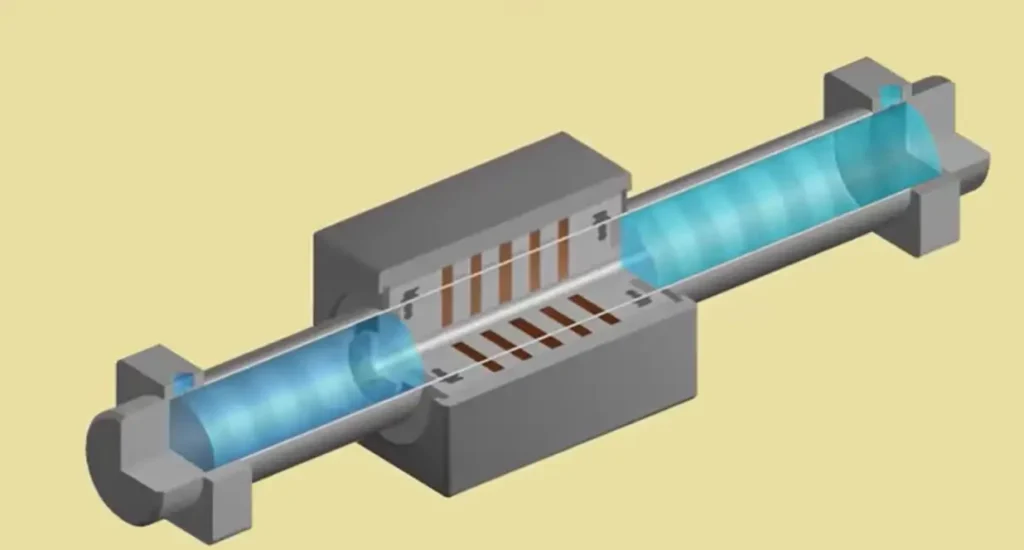 The Principle of Magnetic Coupling2